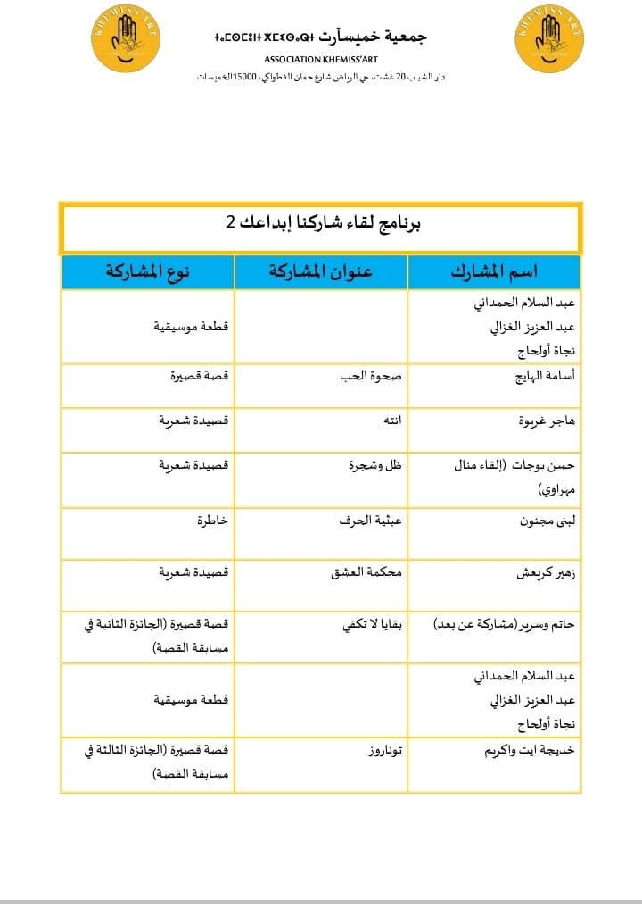 برنامج ملتقى شاركنا إبداعك 2 - صفحة 1