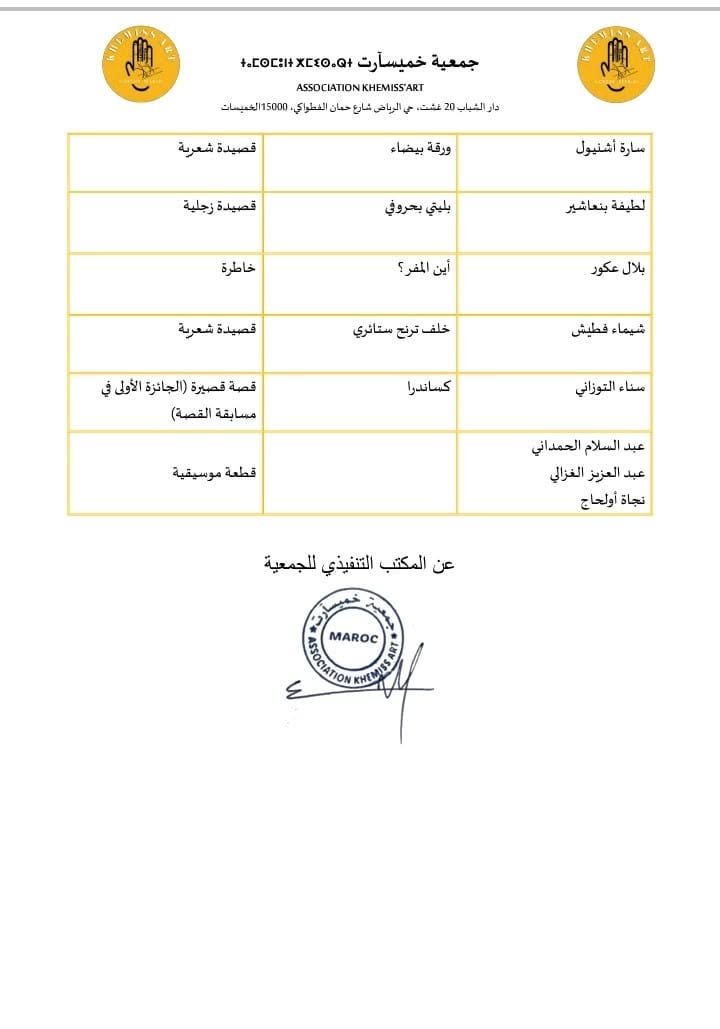 برنامج ملتقى شاركنا إبداعك 2 - صفحة 2