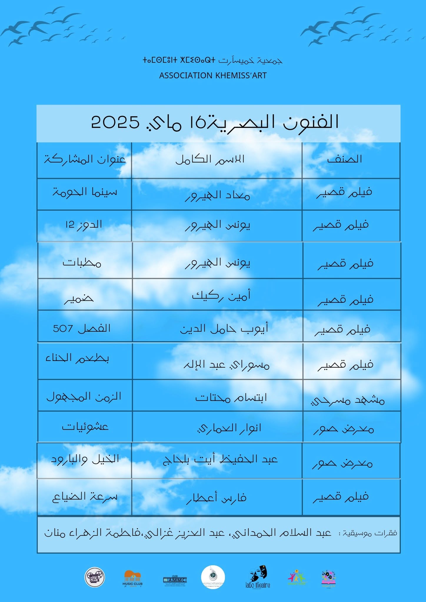وثيقة برنامج اليوم الأول: الفنون البصرية 16 ماي 2025